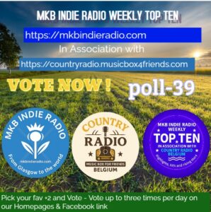 Congratulations to this weeks top ten poll 39 Here is the full top twenty artists on Poll 39