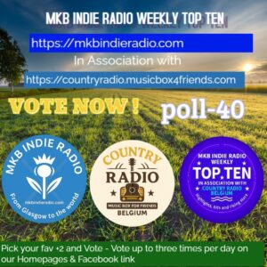 Congratulations to winners of poll 40