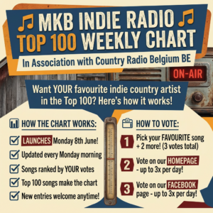 MKB Indie Radio Top 100 weekly top ten